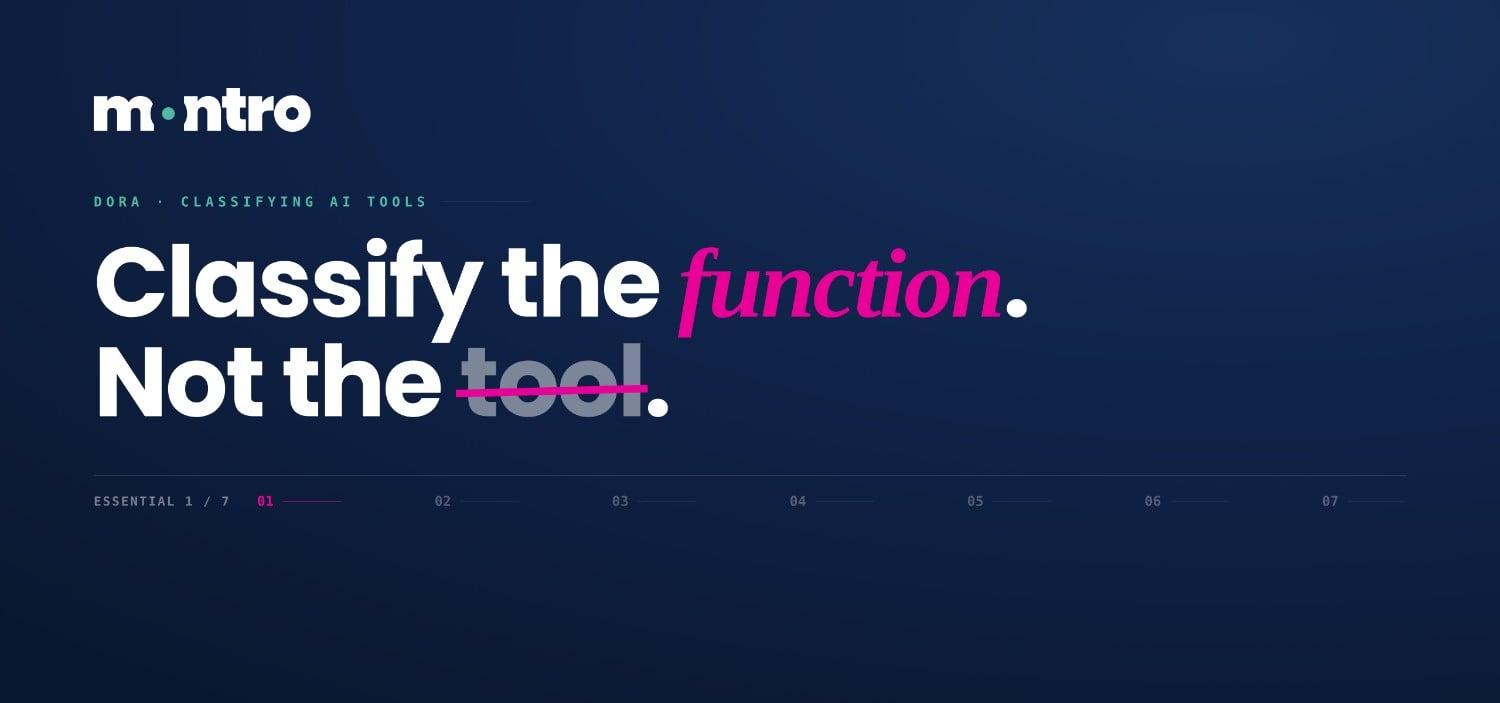 7 DORA Risk Classification Essentials for AI Tools