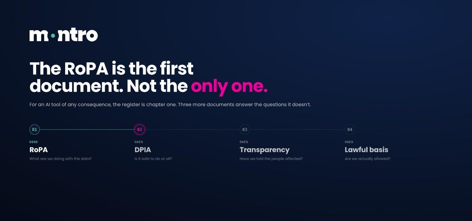 GDPR Documentation for AI: Why the RoPA Is Only the First Document