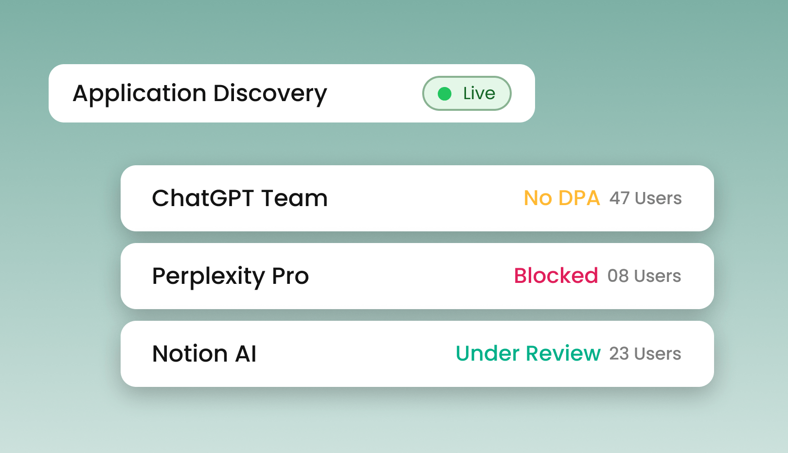 Application discovery dashboard with shadow AI tools